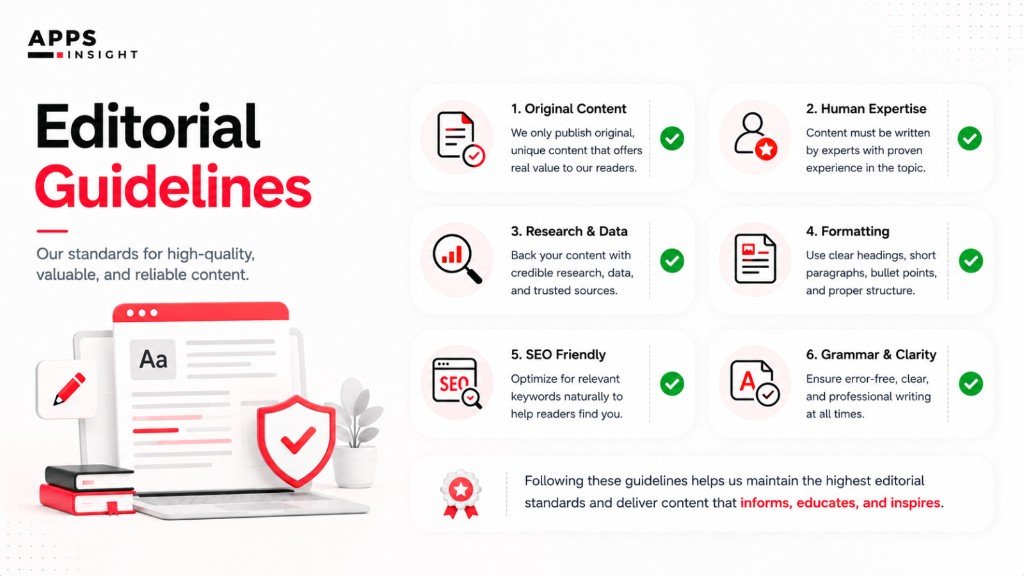 AppsInsight editorial guidelines for technology guest posts — original content, human expertise, research, formatting, SEO, and grammar standards