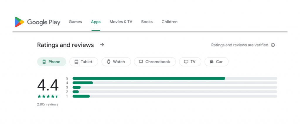 Best Apps for Classical Music Radio 