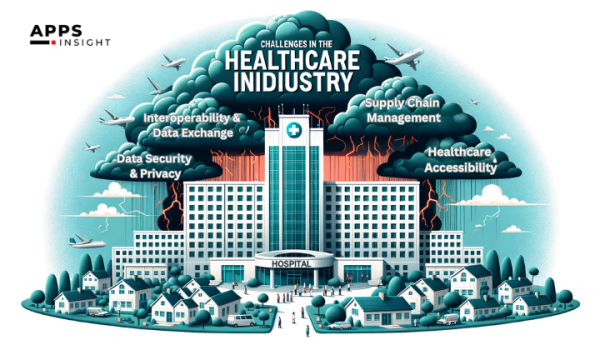 How Blockchain Technology is Revolutionizing the Healthcare Industry