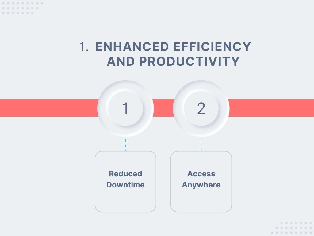 Benefits of Cloud Computing for Small Businesses