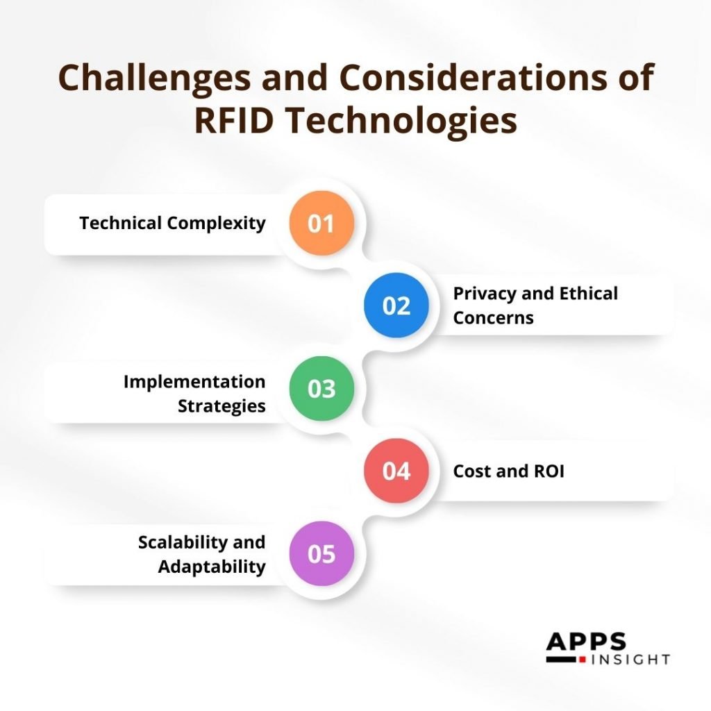 Challenges and Considerations of RFID Technologies