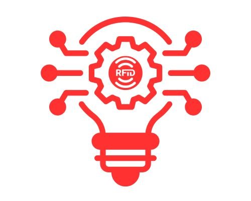 Integrating RFID with Emerging Technologies for Transformative Solutions