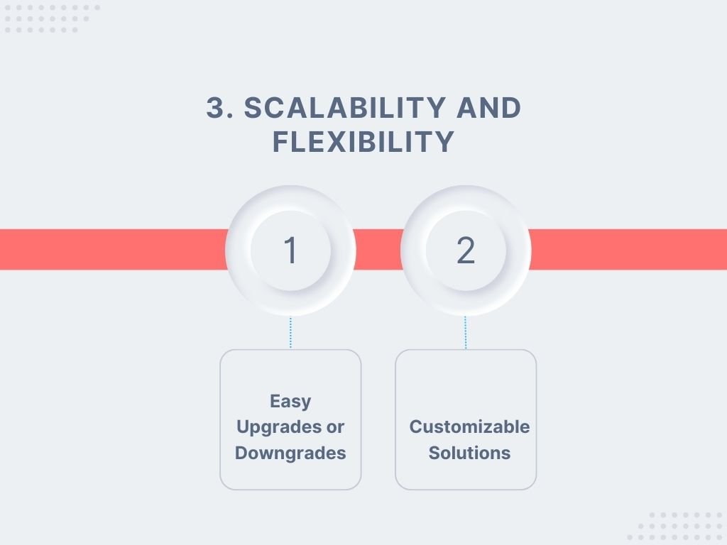 cloud-computing-benefits