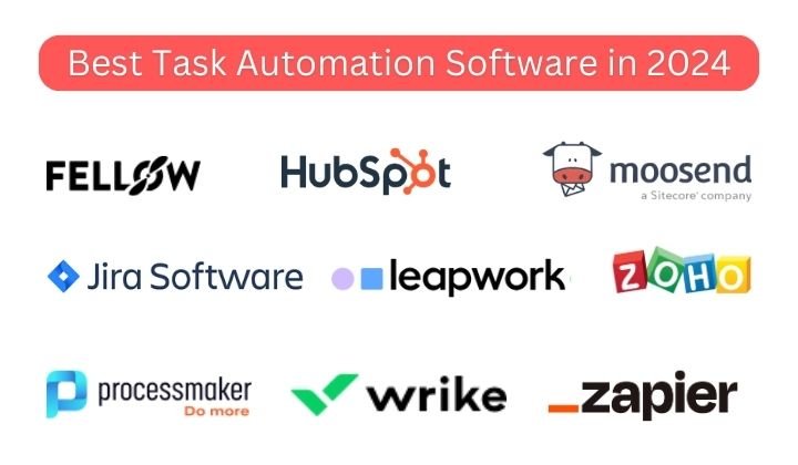 Top 7 Advantages of Innovative Technology