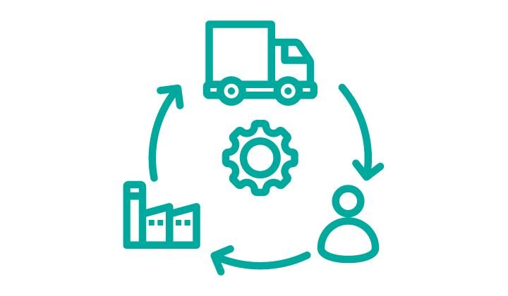Benefits of ERP System for the Chemical Industry