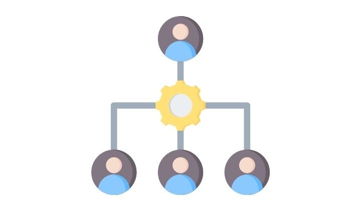 ERP Systems in Business Operations