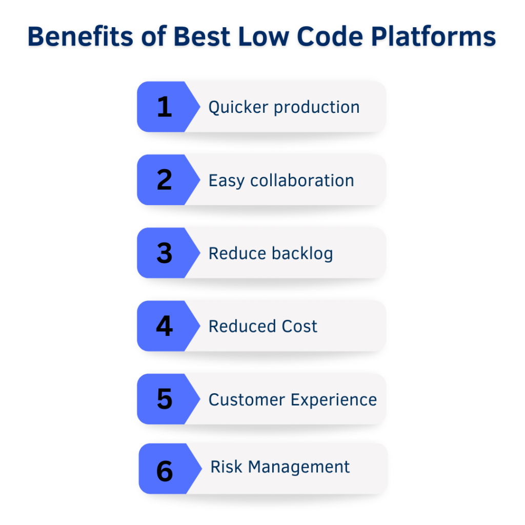 Benefits of Best Low Code Platforms 