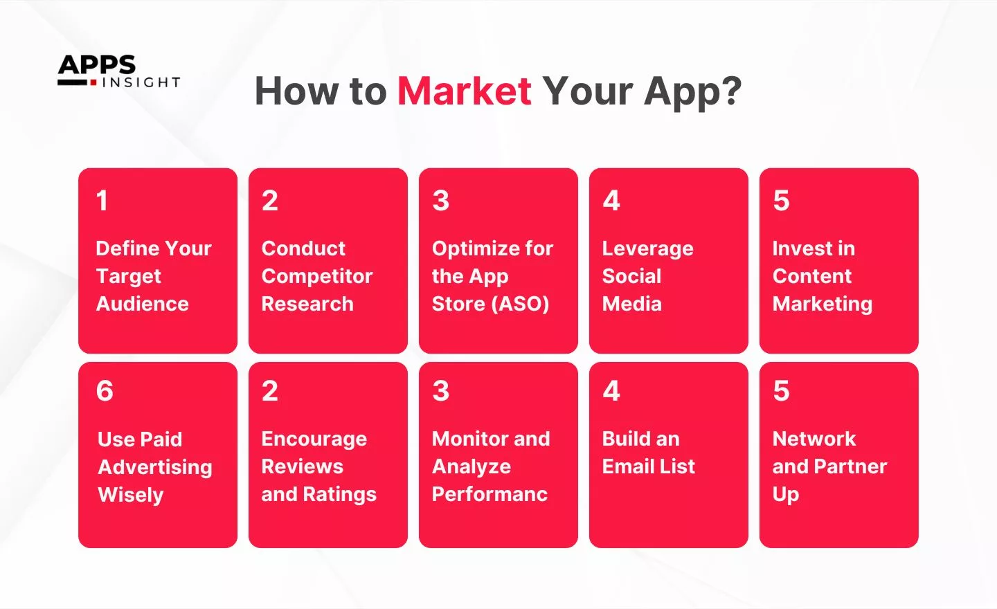 How to Market Your App Step by Step guide
