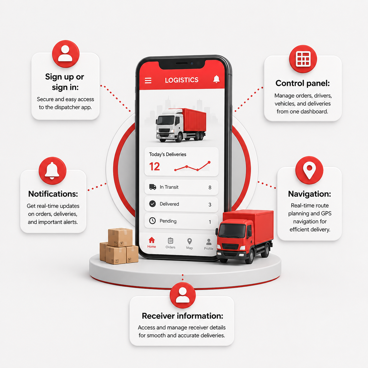 Features of Logistics App for a Dispatcher