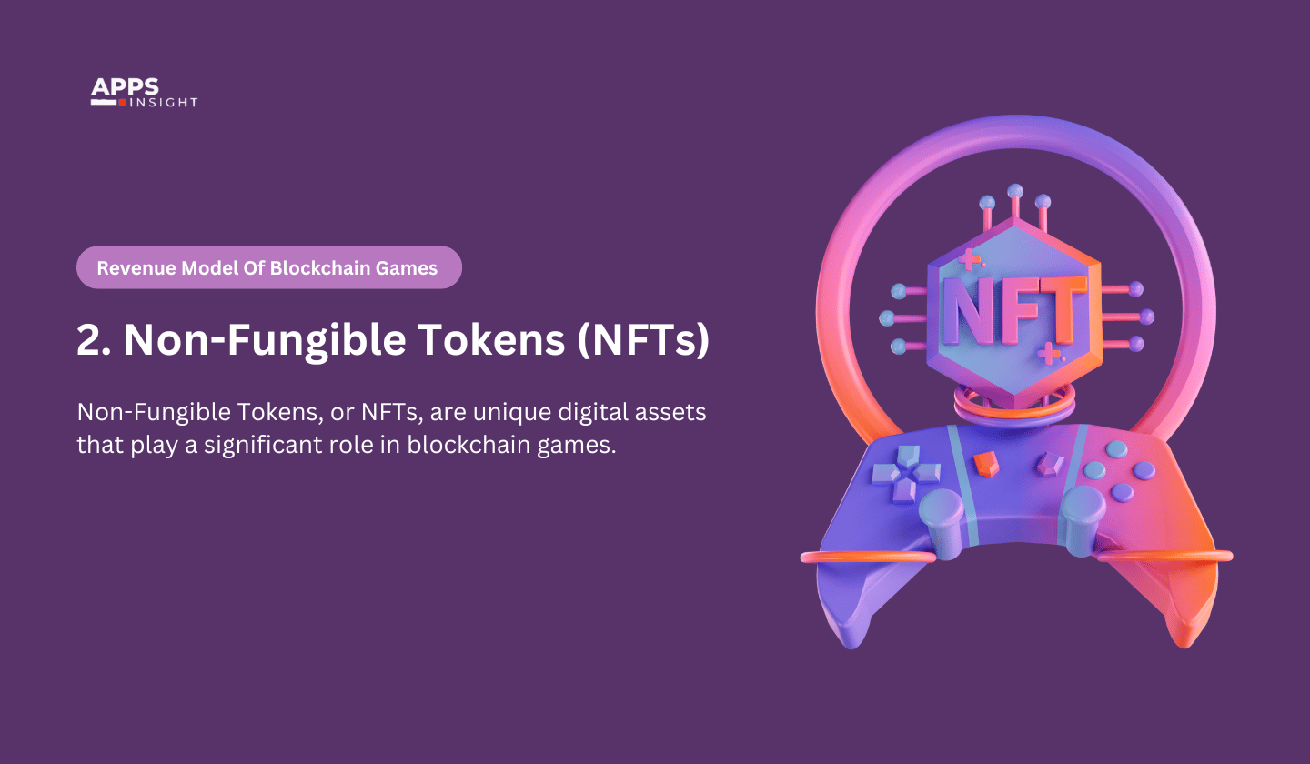 Non-Fungible Tokens (NFTs)