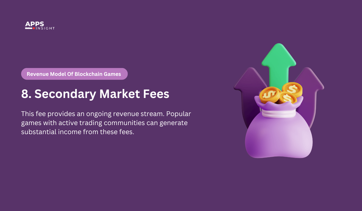 Blockchain games earn money by Secondary Market Fees