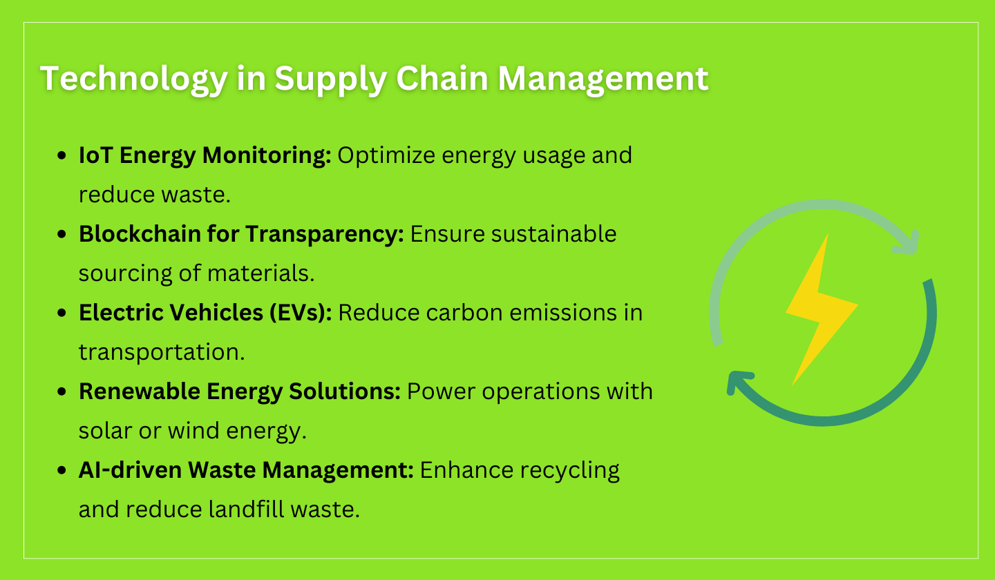 Technology in Supply Chain Management