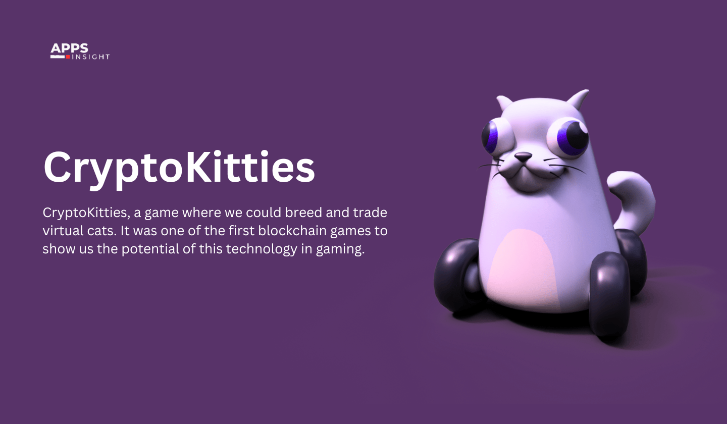 CryptoKitties