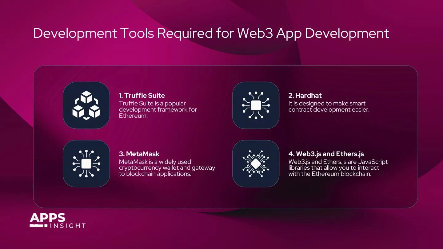 Development Tools Required for Web3 App Development