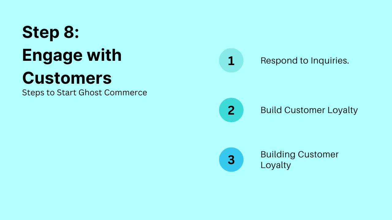 How to Start Ghost Commerce Step-by-Step Guides