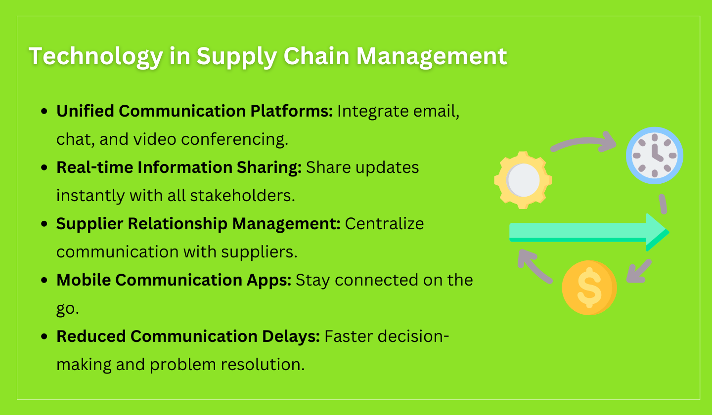 Importance and Advantages of Technology in Supply Chain Management