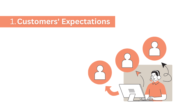 Strategies to Improve Customer Satisfaction