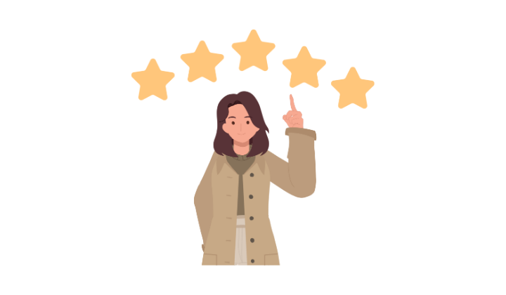 What is Customer Satisfaction