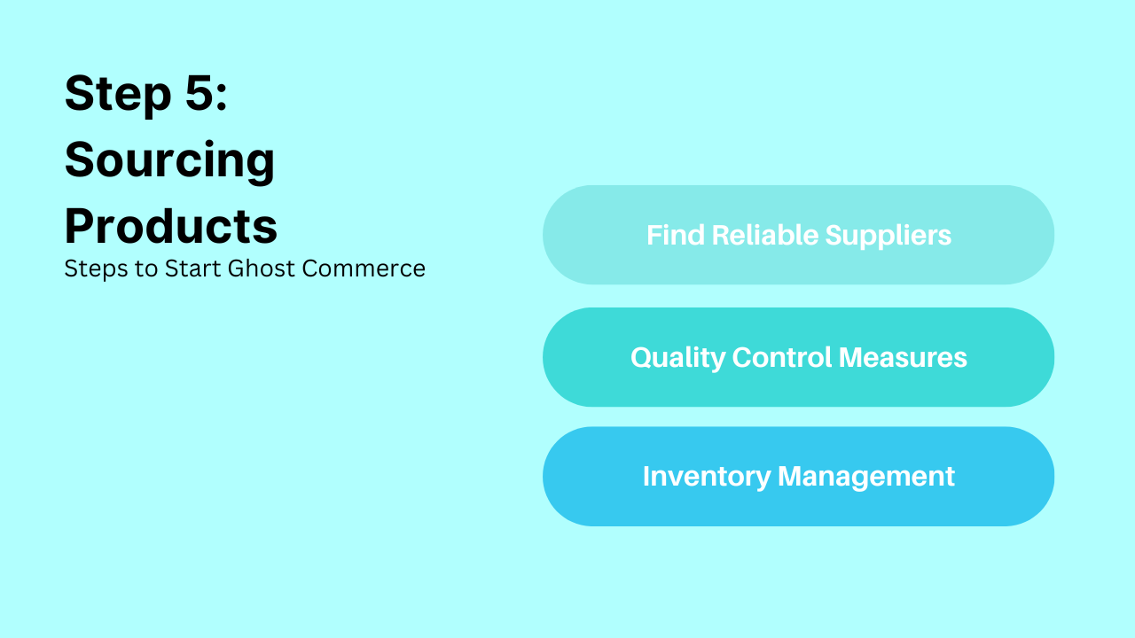 ghost commerce what is it