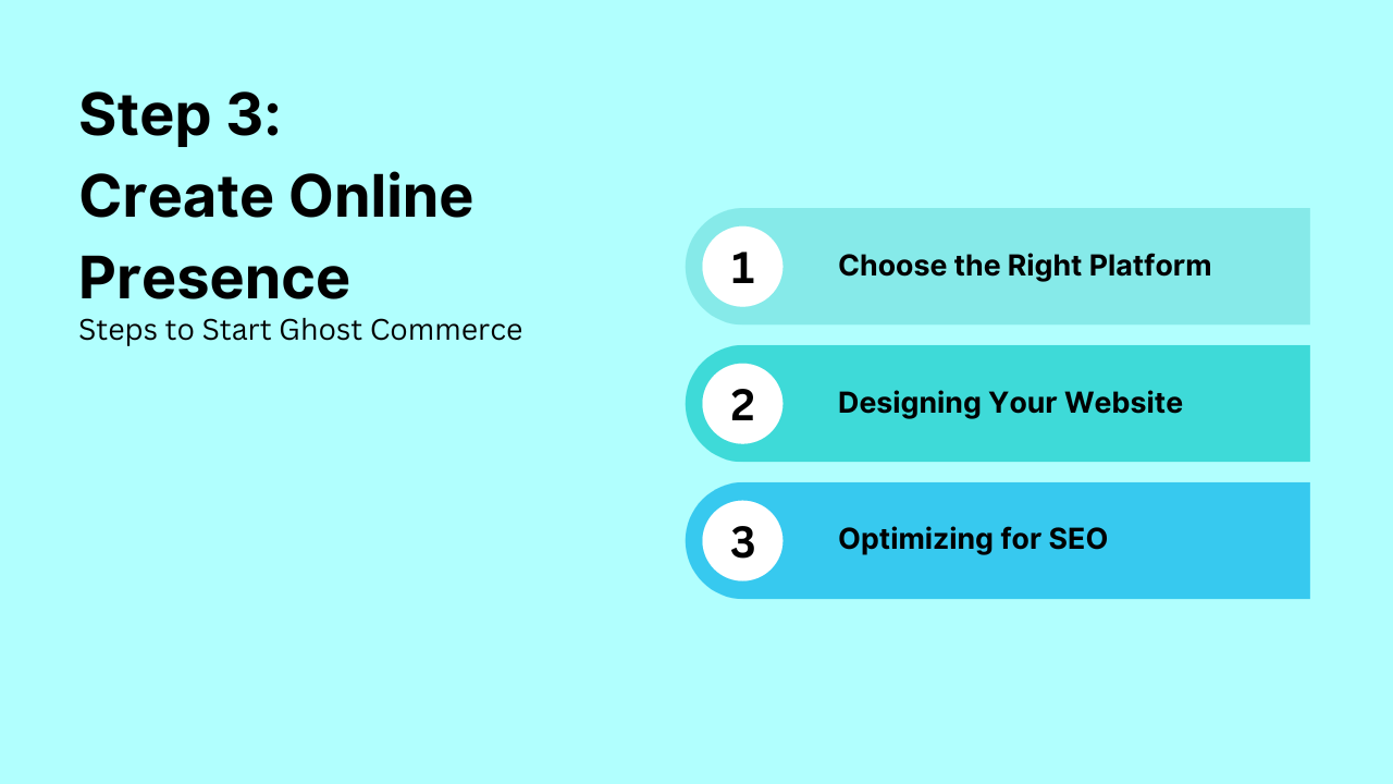 ghost commerce what is it