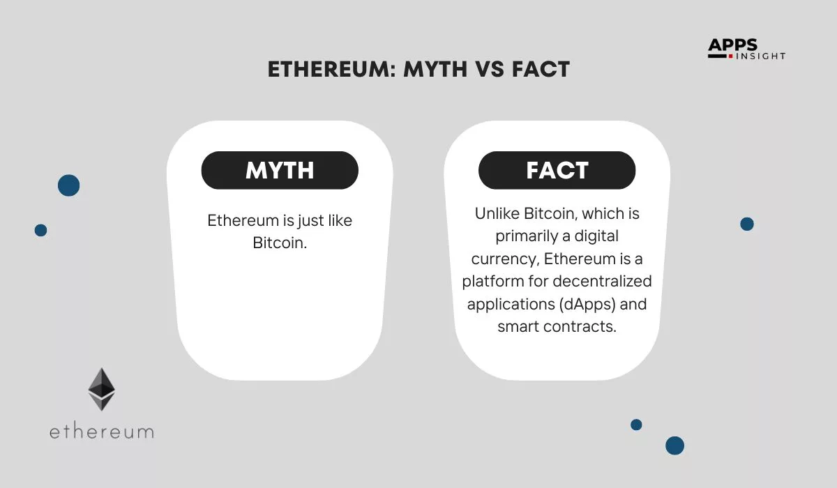 Ethereum Myth vs Fact