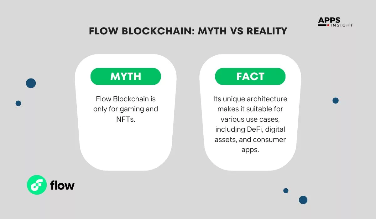 Flow Blockchain Myth vs Reality