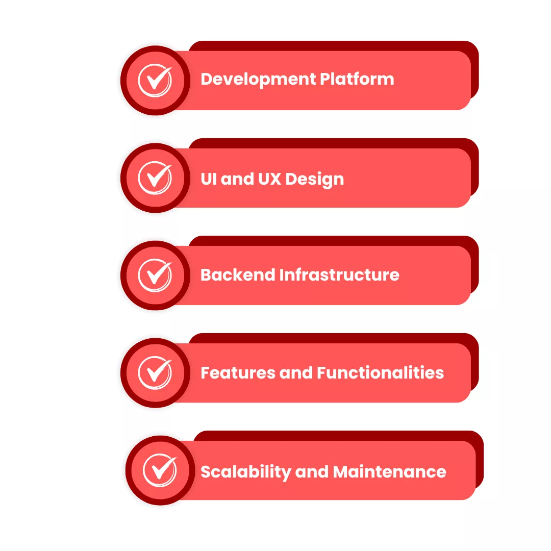 Cost of Developing an App Like Instagram