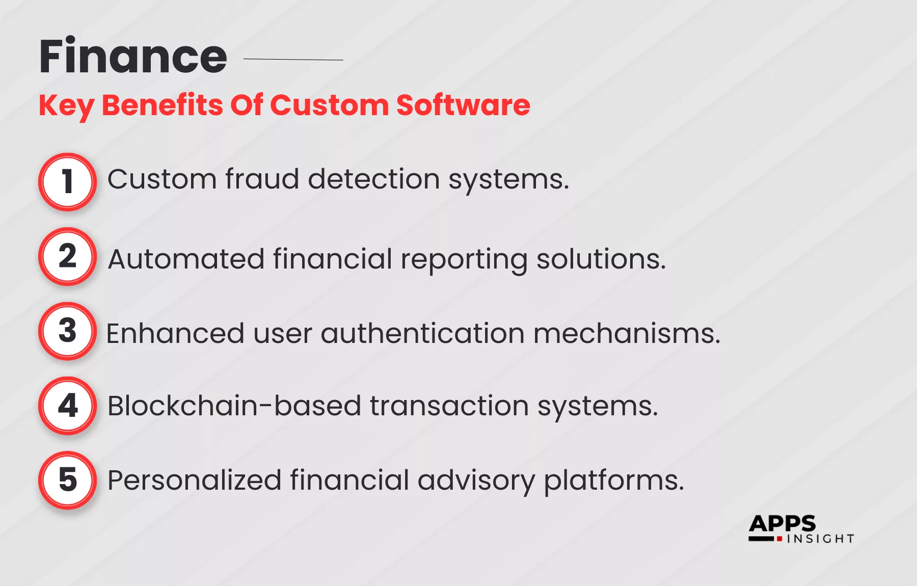 Custom Software Development in Finance