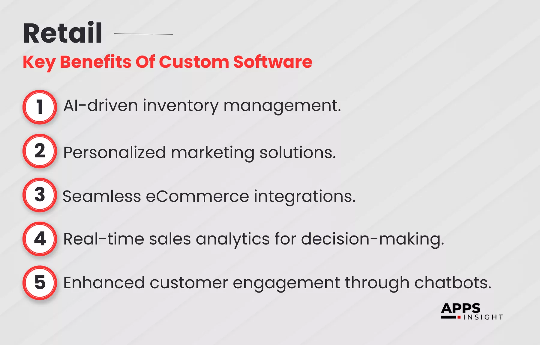 Custom Software Development in Retail