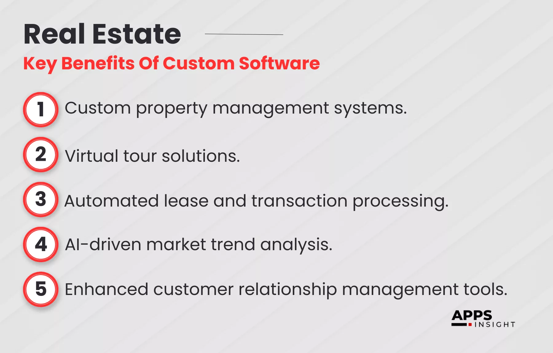 custom software development in Real Estate