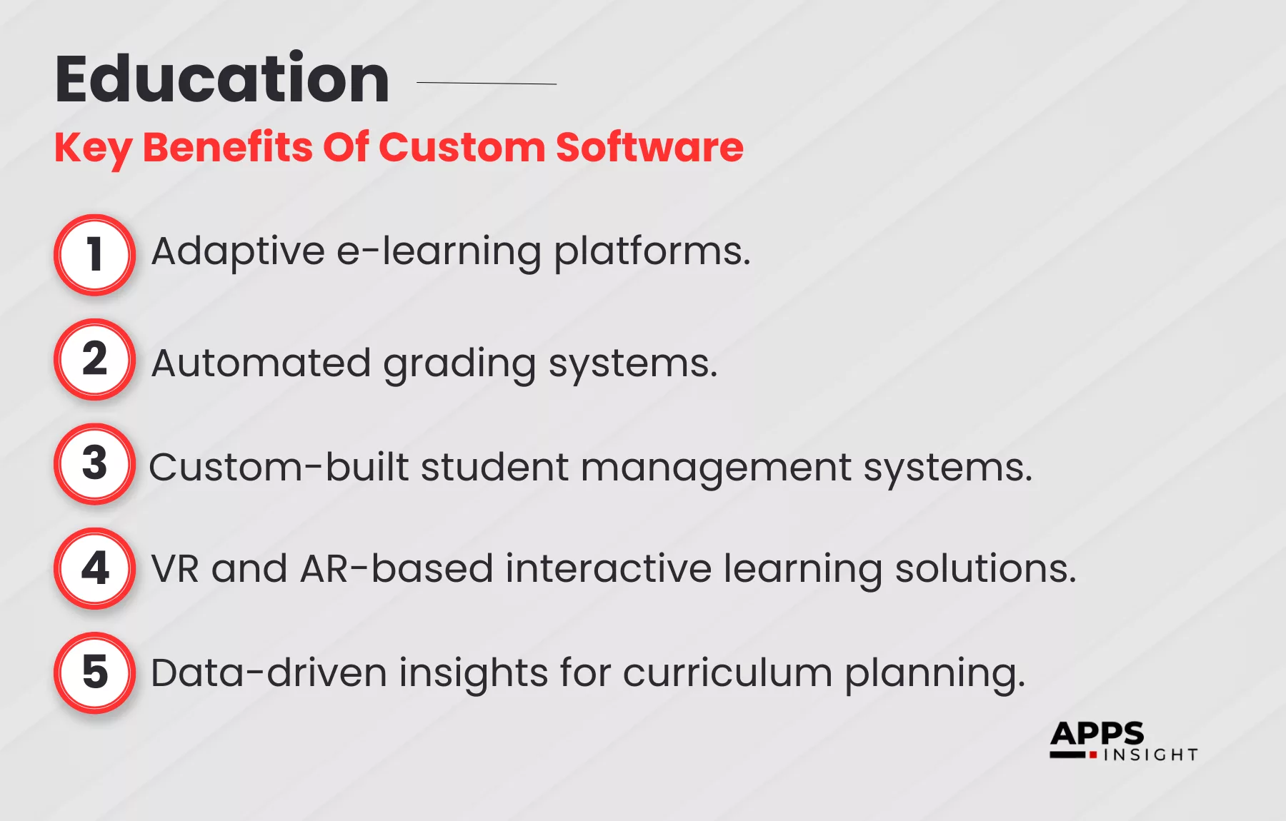 custom software development in education