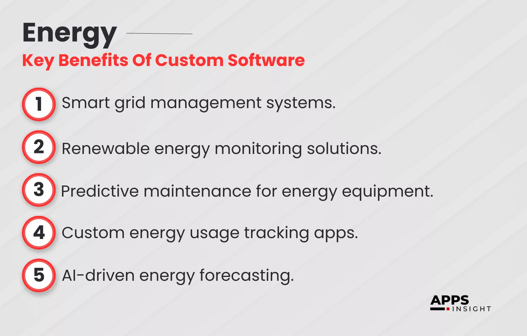 custom software development in energy