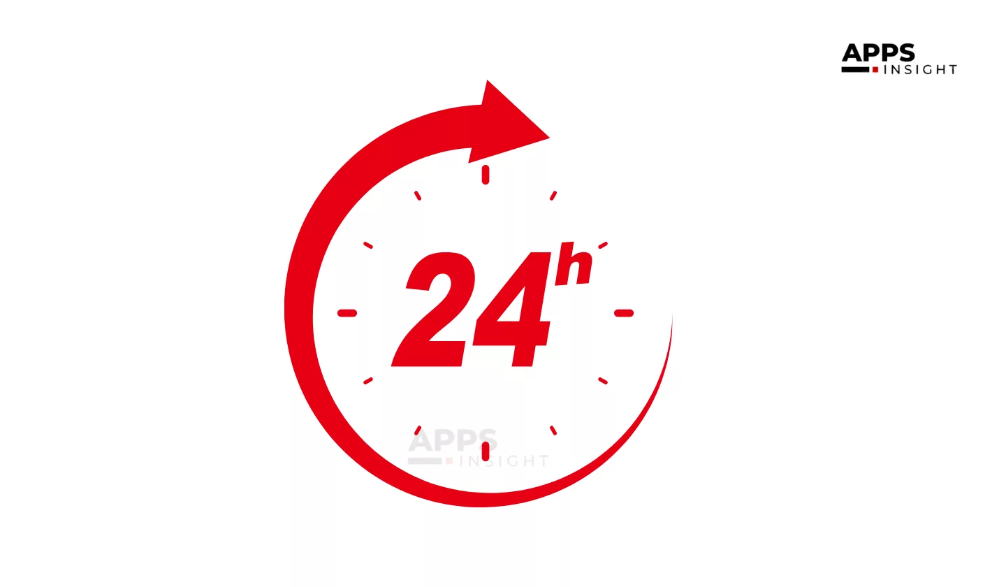  247 Support and Reduced Downtime