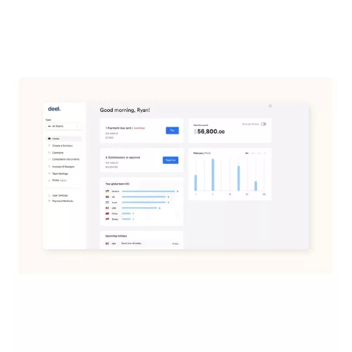 Best Workforce Planning Software
