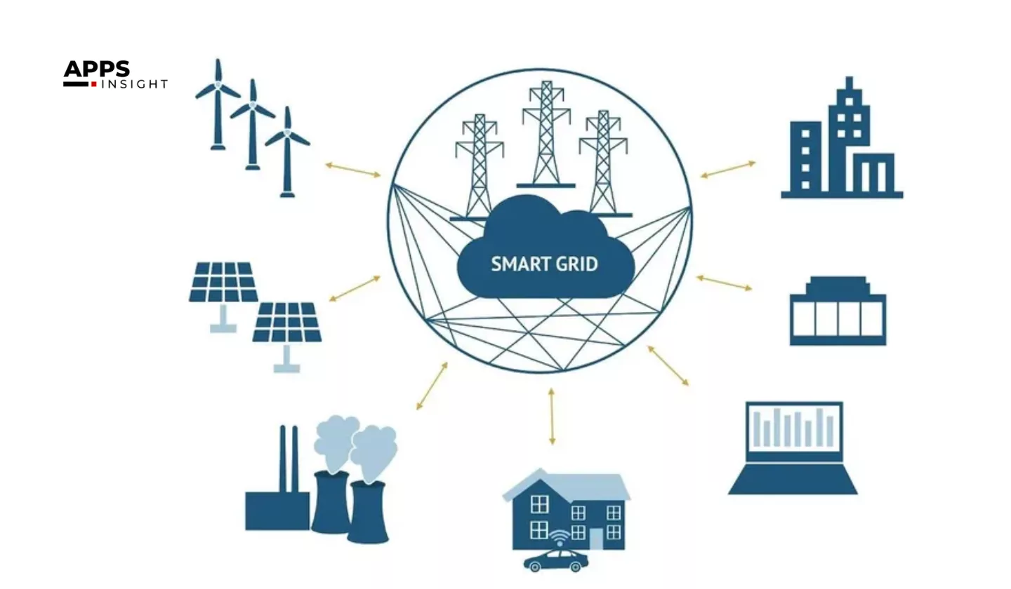 Energy and Air Control for Urban Sustainability