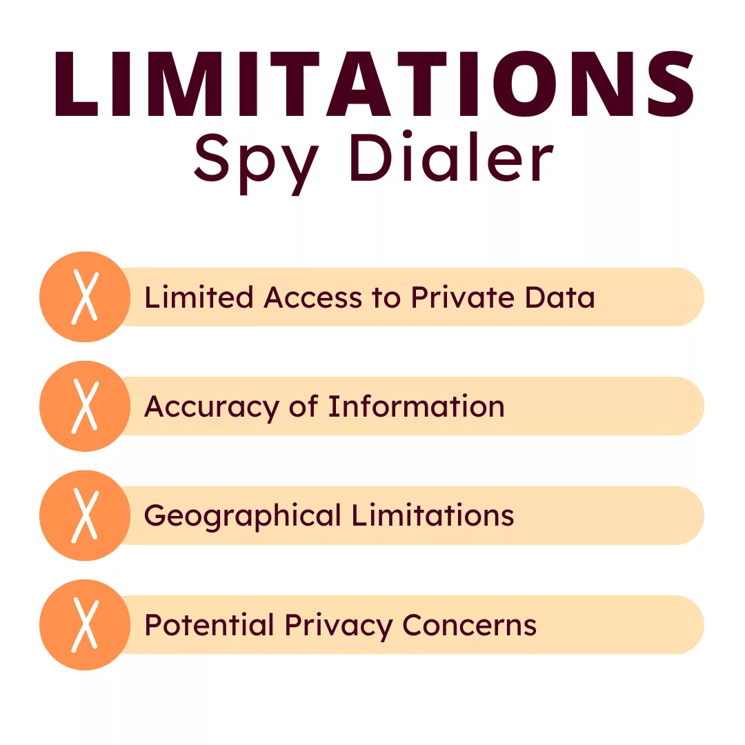 Limitations of Spy Dialer