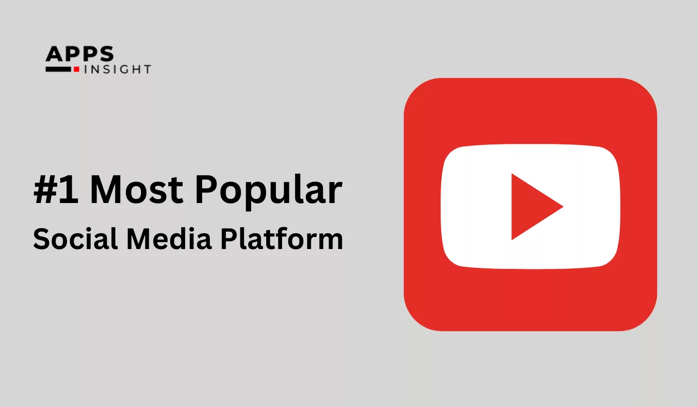 Most Popular Social Media Platform