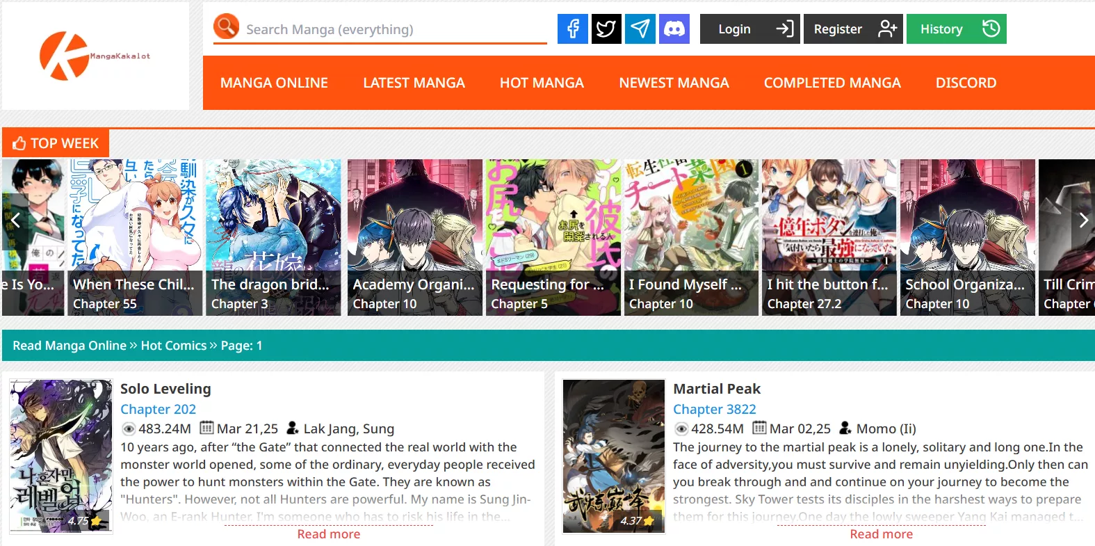 What is Mangakakalot