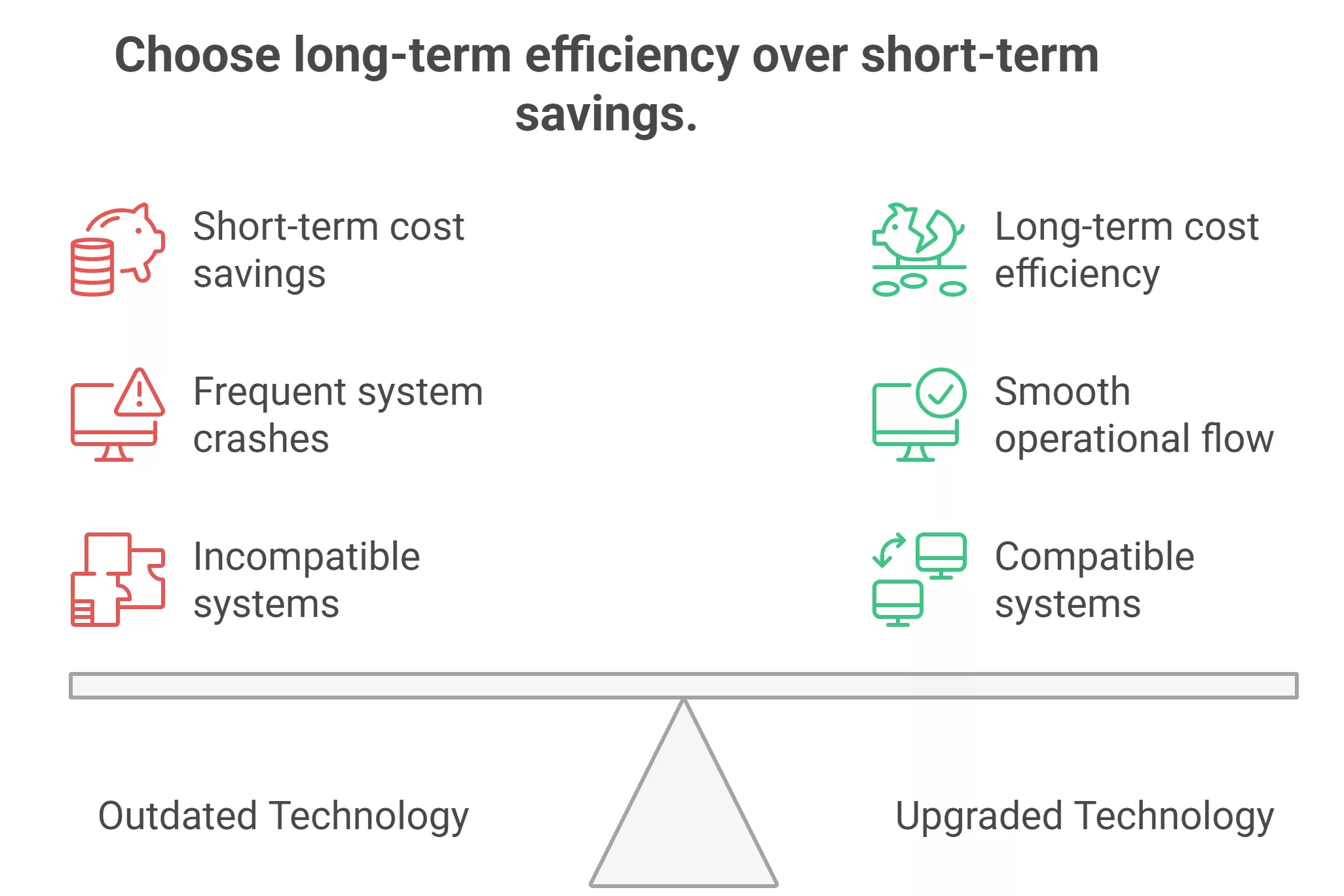 IT consulting benefits for businesses