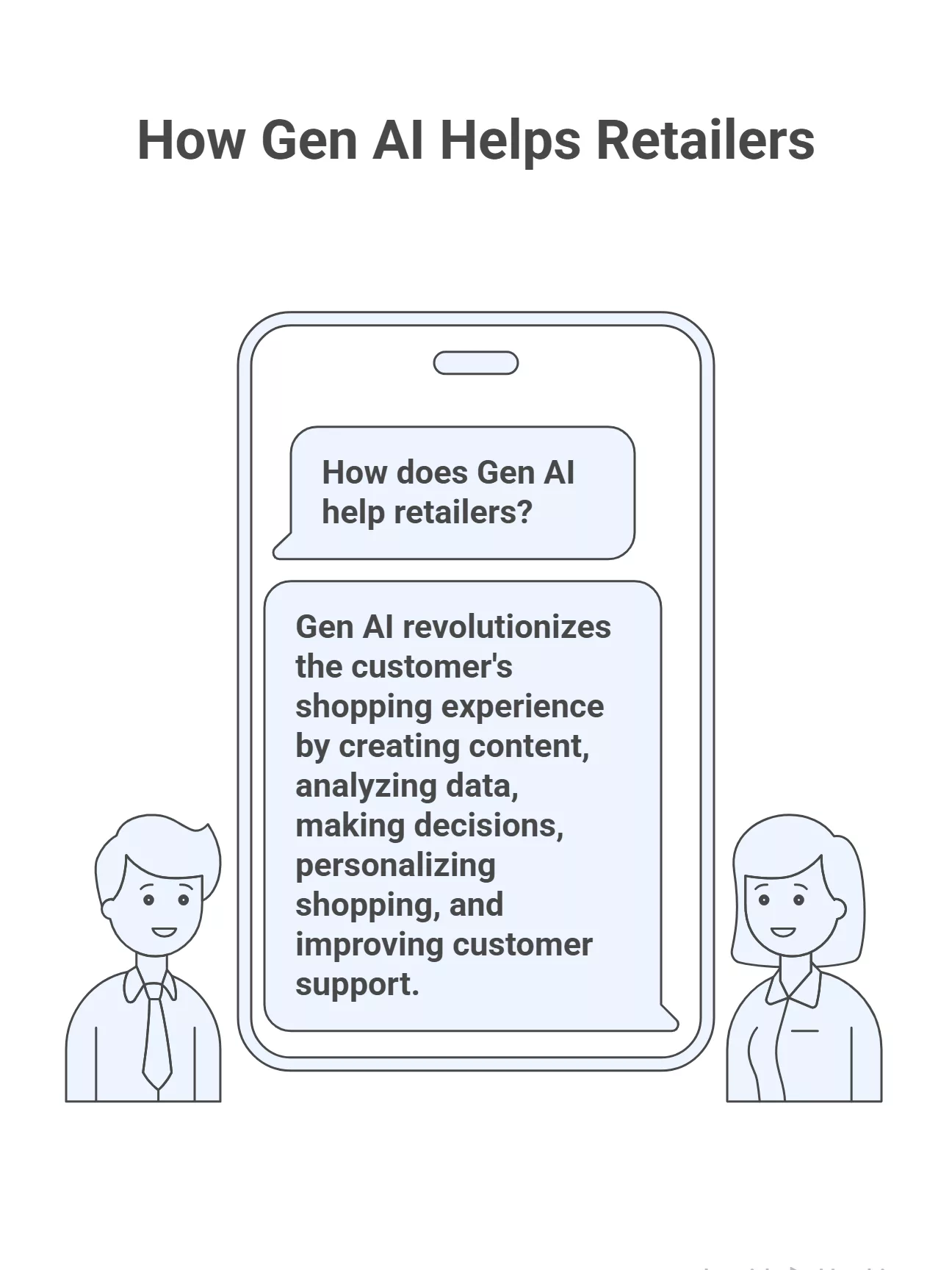 Generative AI In Retail (2)