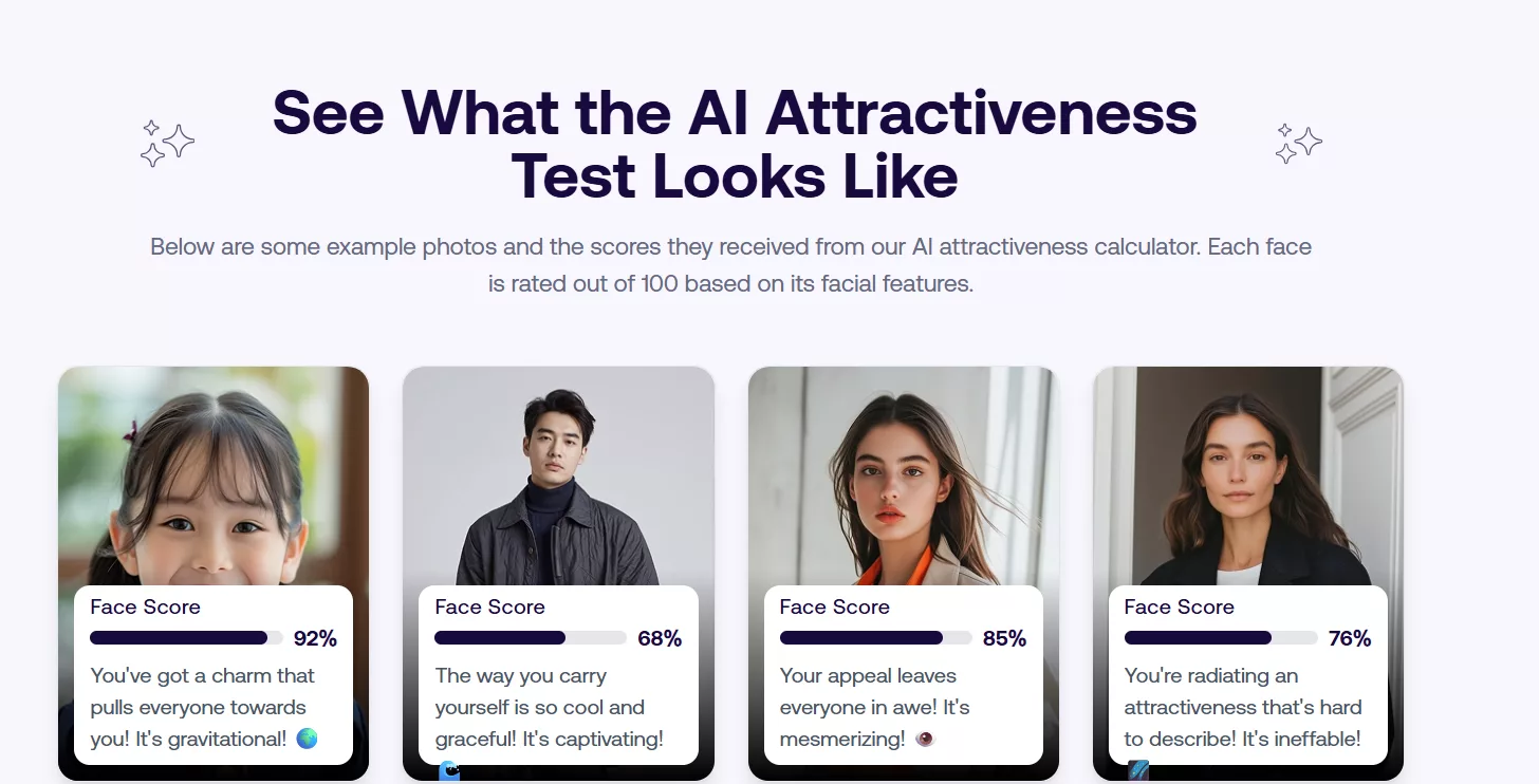 How Attractive Am I&rdquo; Test
