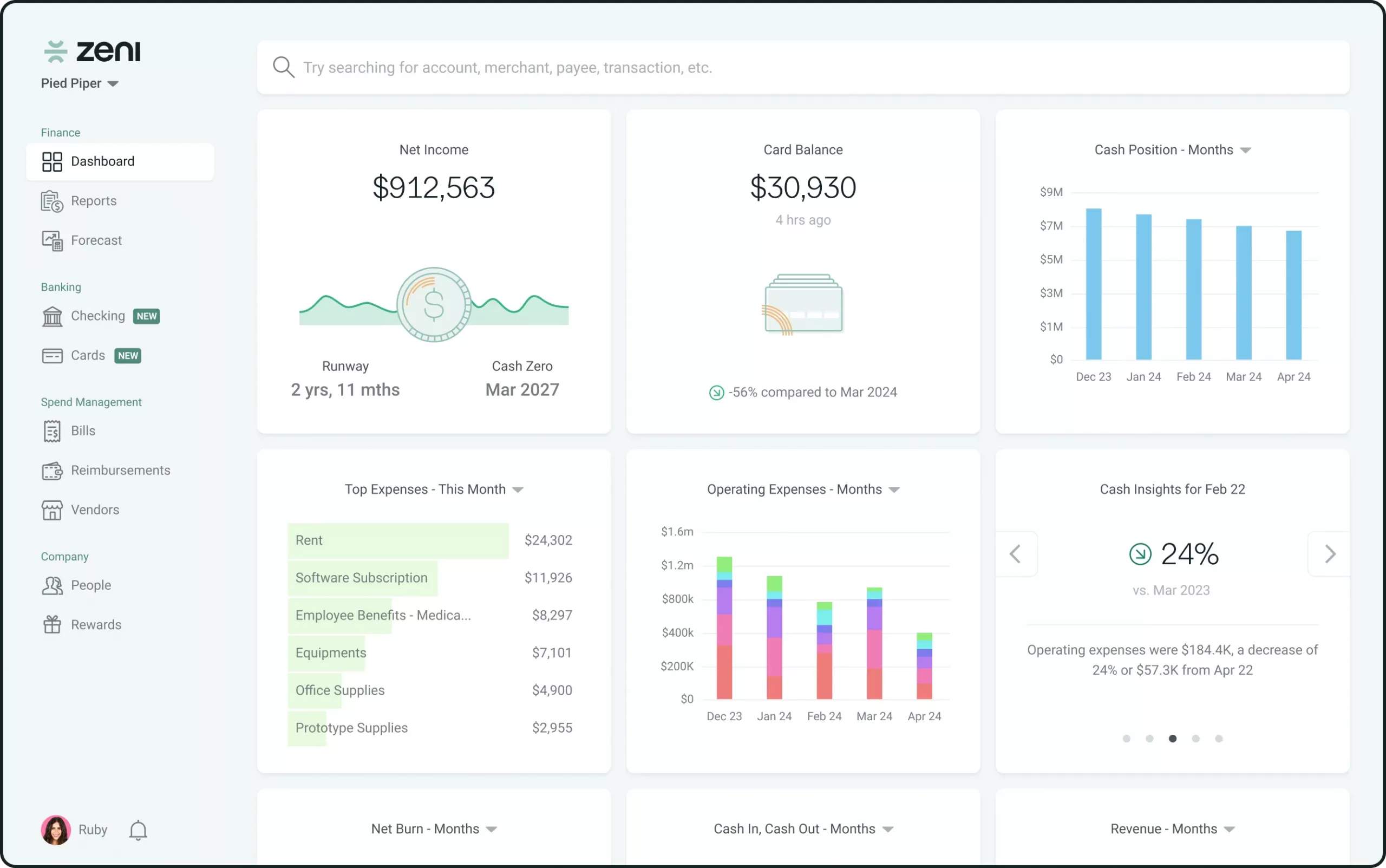 AI-enabled Bookkeeping Solution