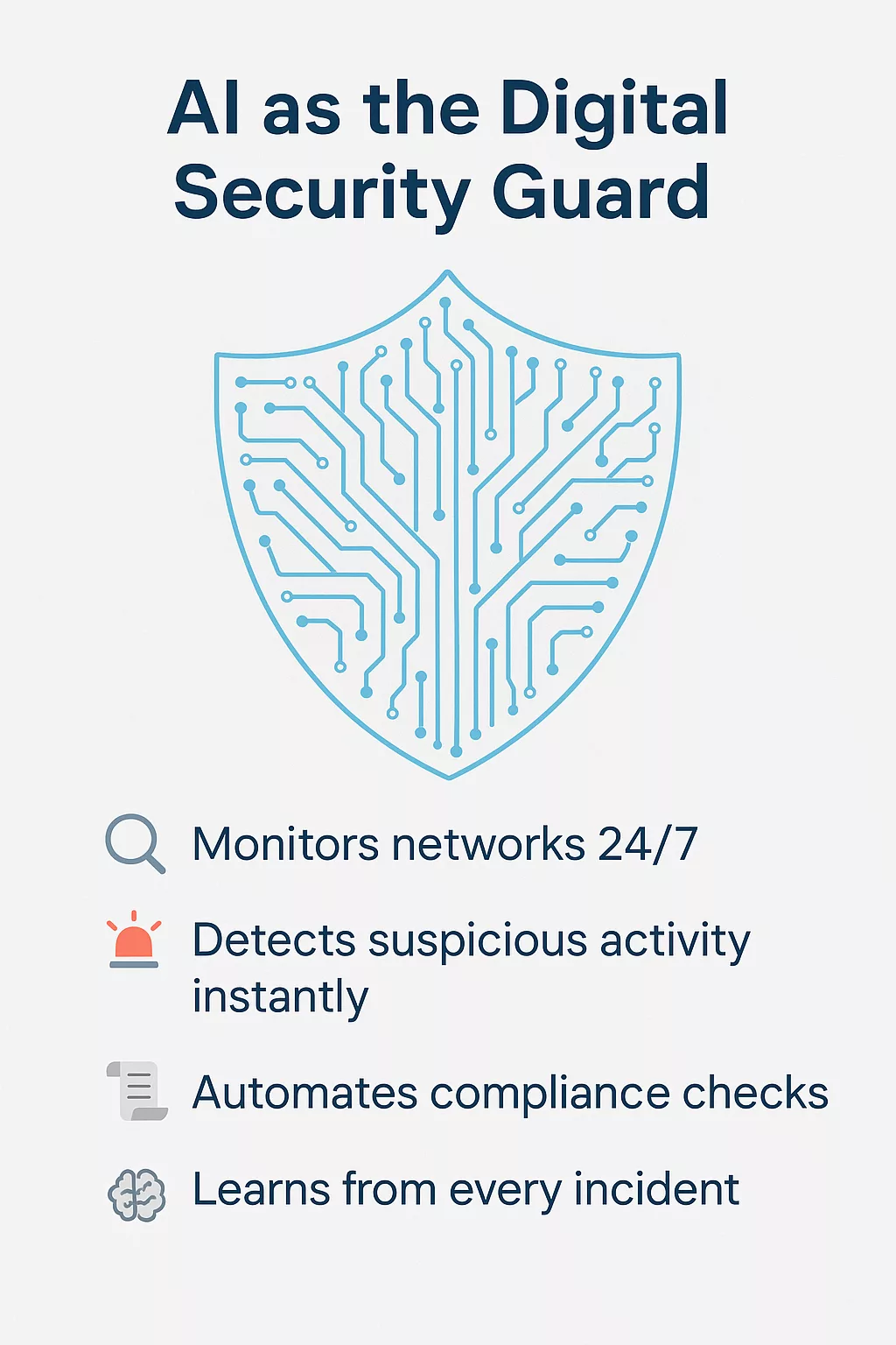 AI HR agents
