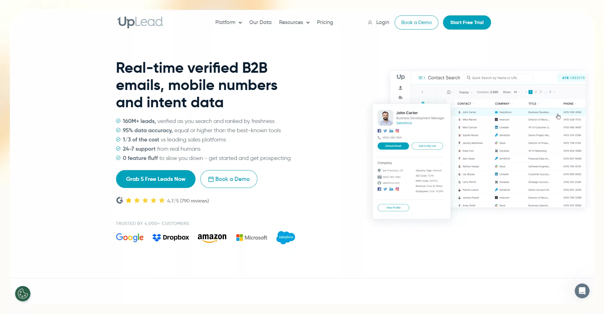 Best for AI-Authenticated Business Intelligence