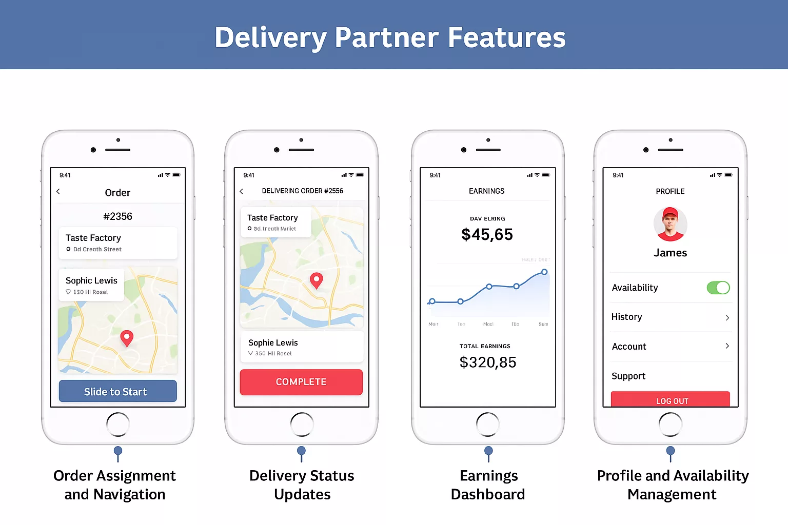 Delivery Partner Features for food ordering app development