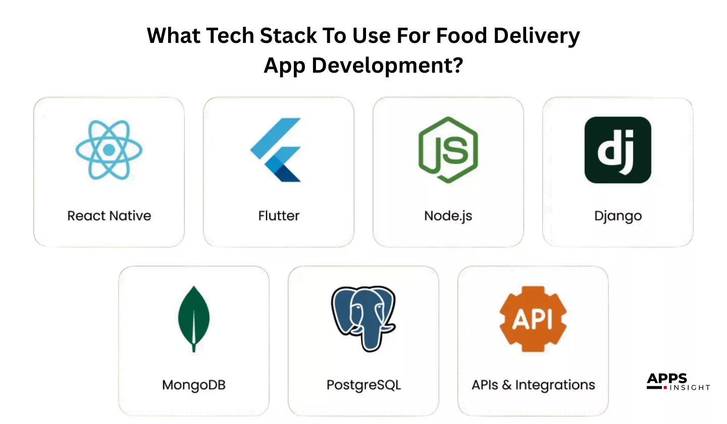 What Tech Stack To Use For Food Delivery App Development