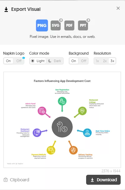 Top infographic maker tool