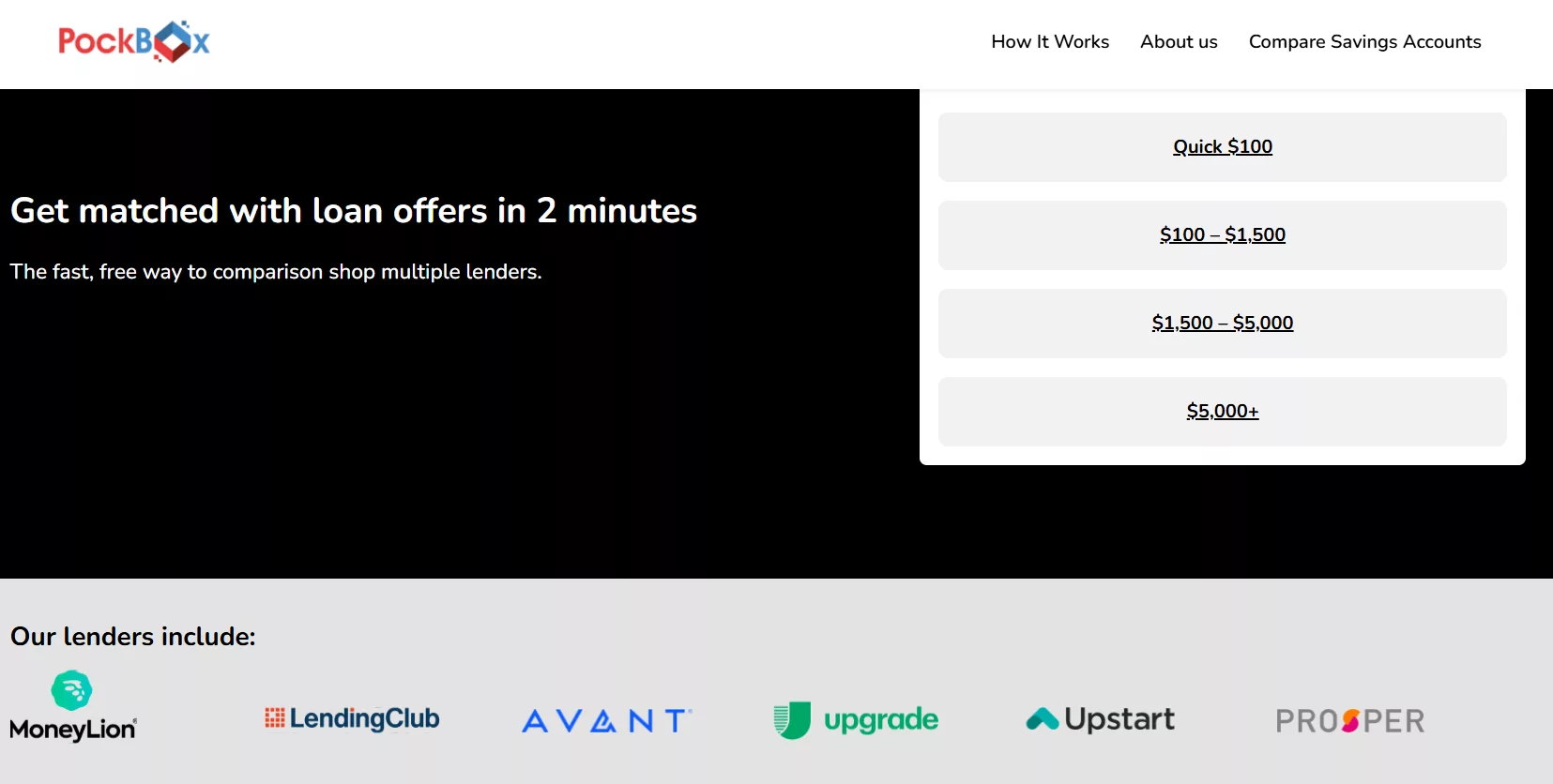 legit MoneyLion alternative apps