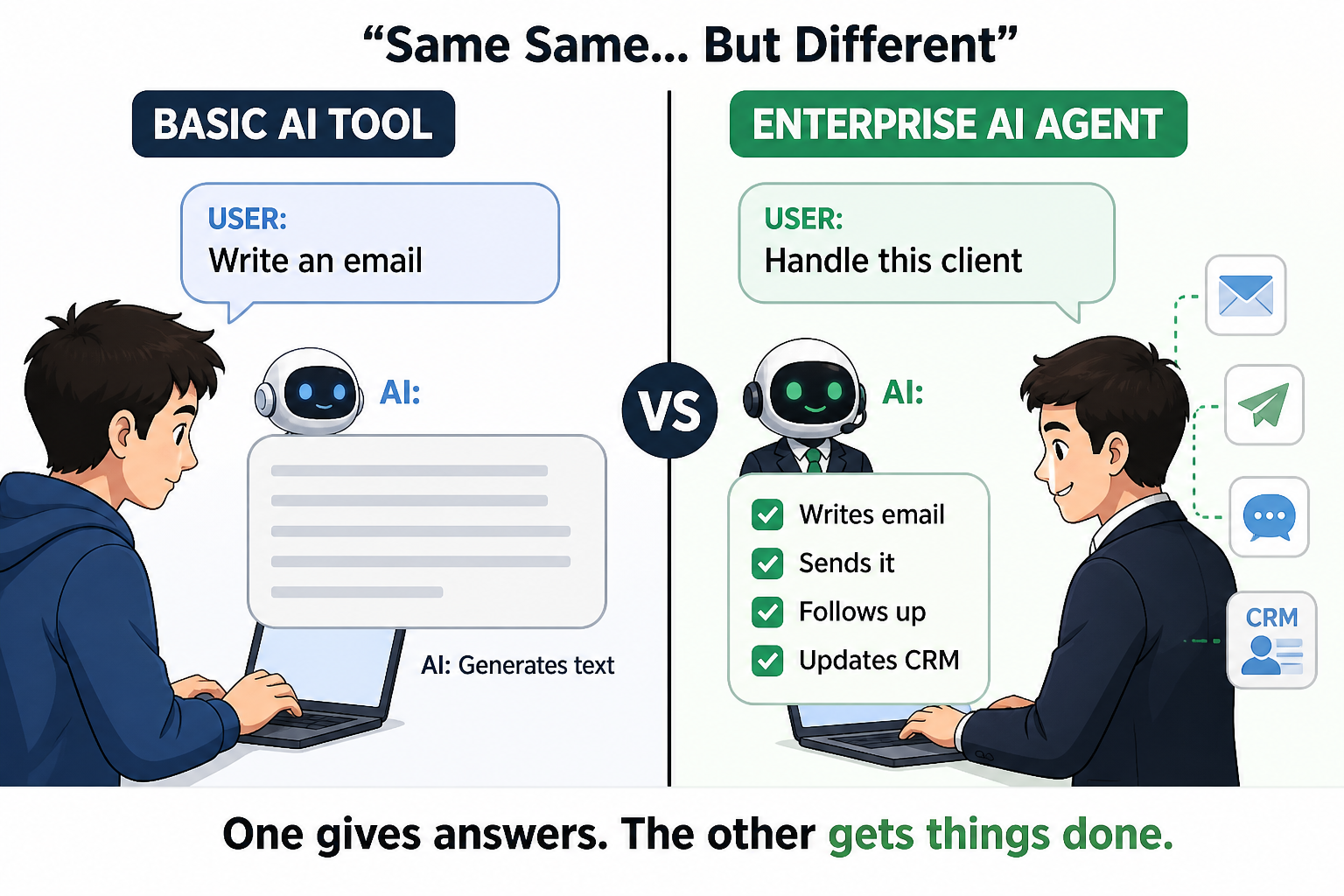 How Enterprise AI Agents Are Different from Basic AI Tools
