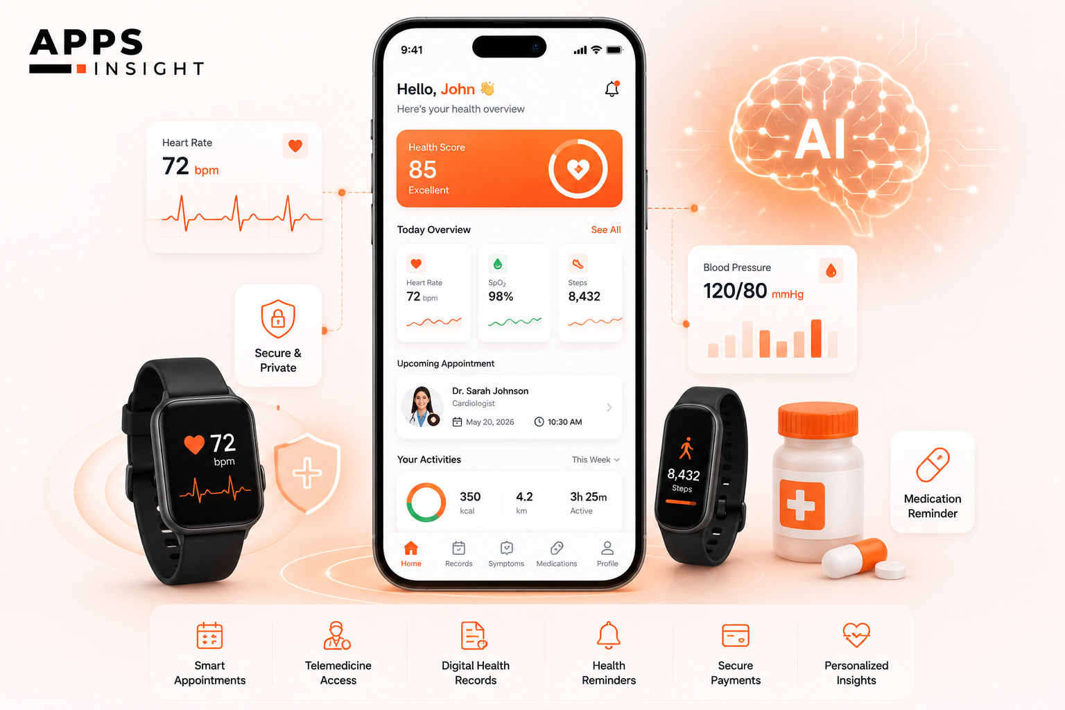 AI-driven Personalization in Healthcare Apps